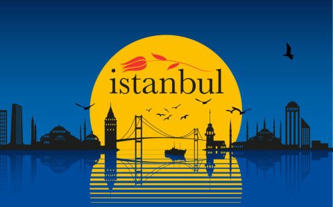 Inside Istanbul Turkish Market